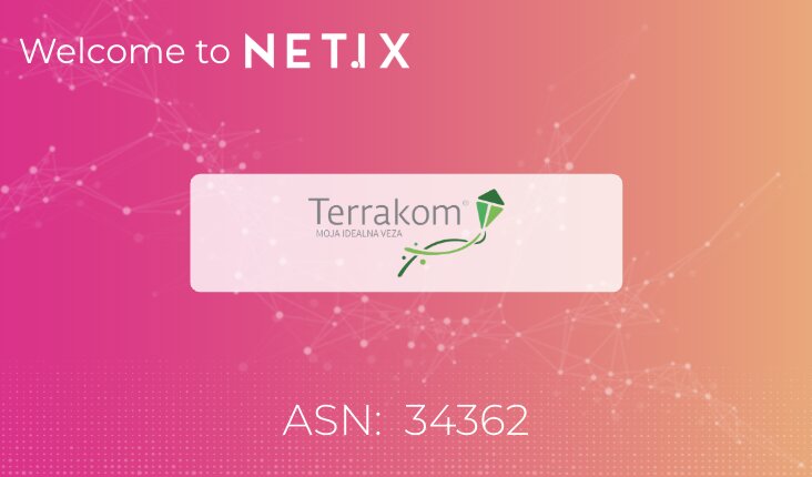 Welcome to the NetIX platform, Terrakom!