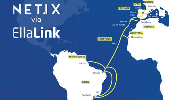 Europa para o Brasil em 60 milissegundos na plataforma global distribuída NetIX by Neterra